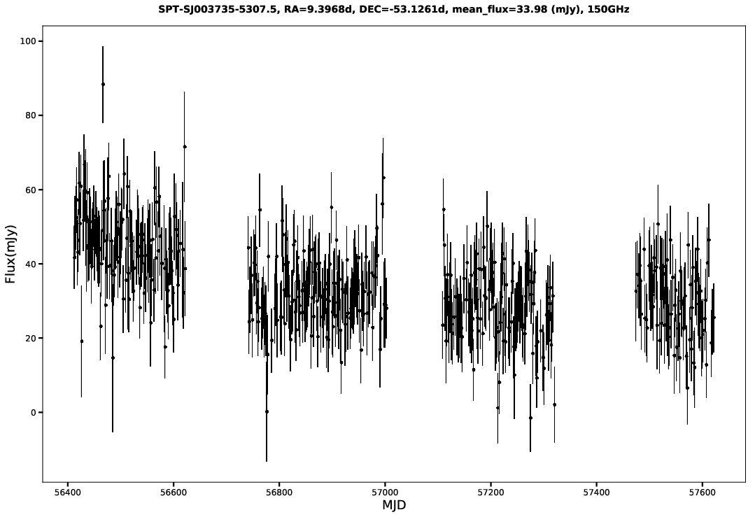 SPT-SJ003735-5307.5