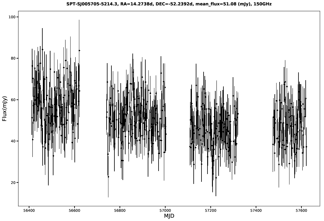 SPT-SJ005705-5214.3