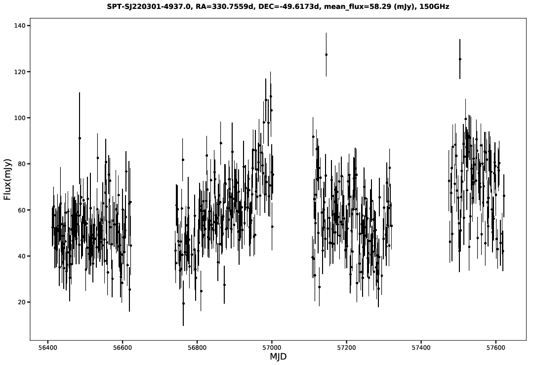 SPT-SJ220301-4937.0