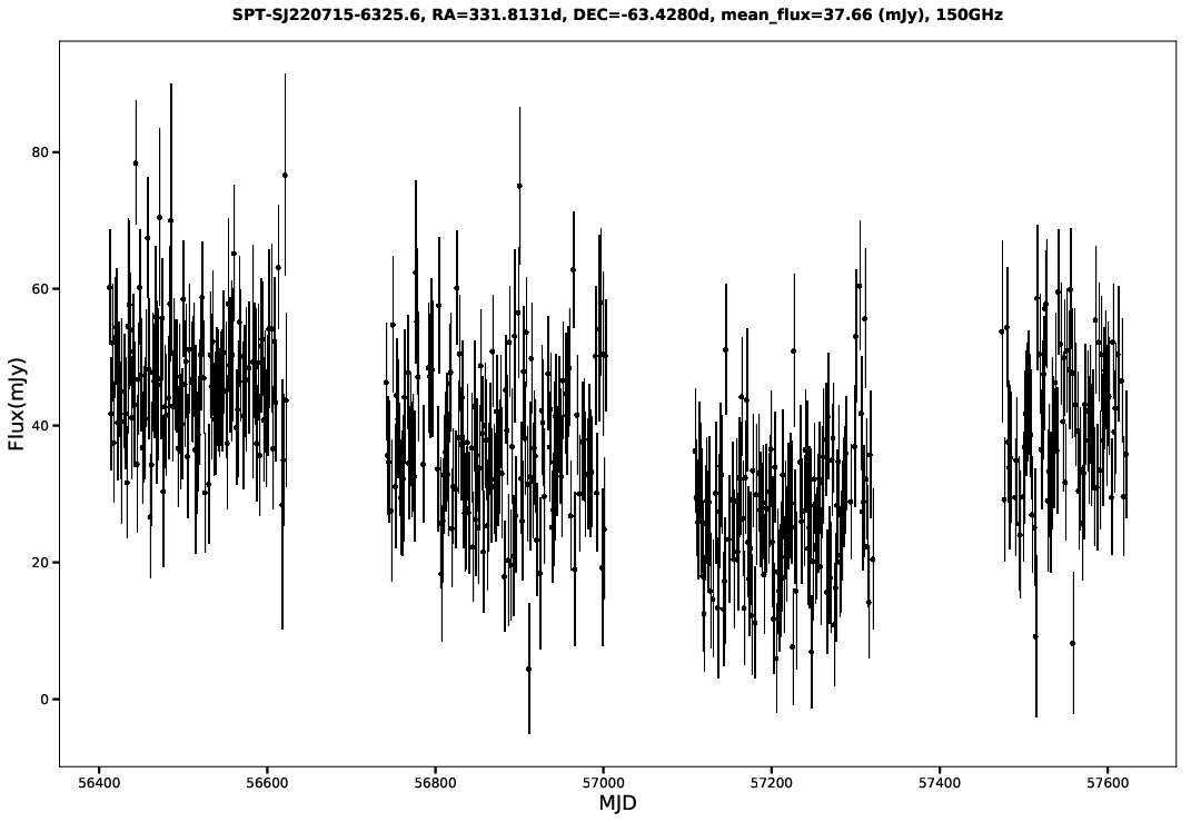 SPT-SJ220715-6325.6