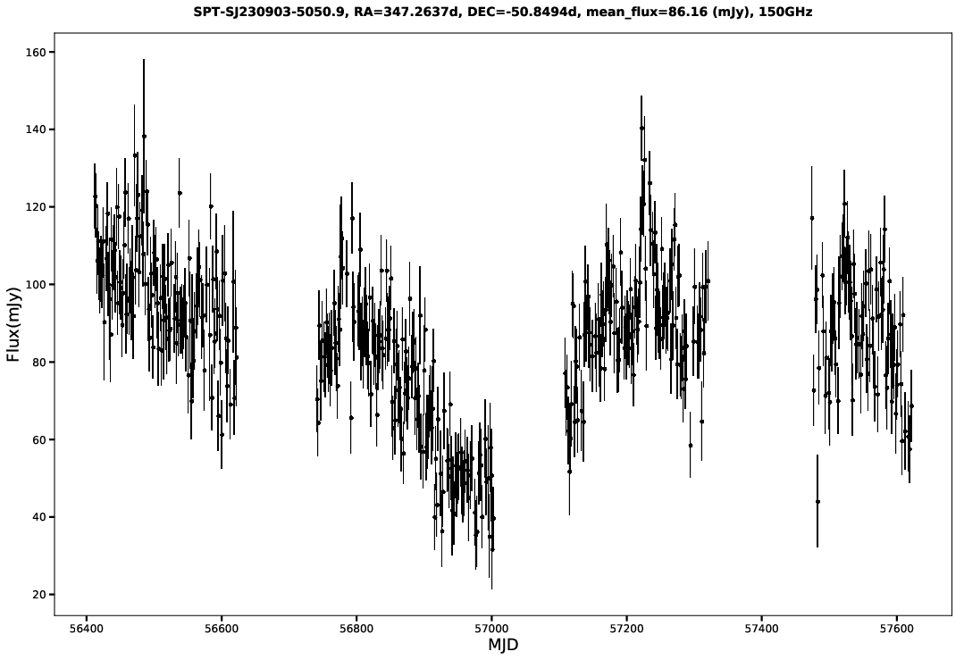 SPT-SJ230903-5050.9