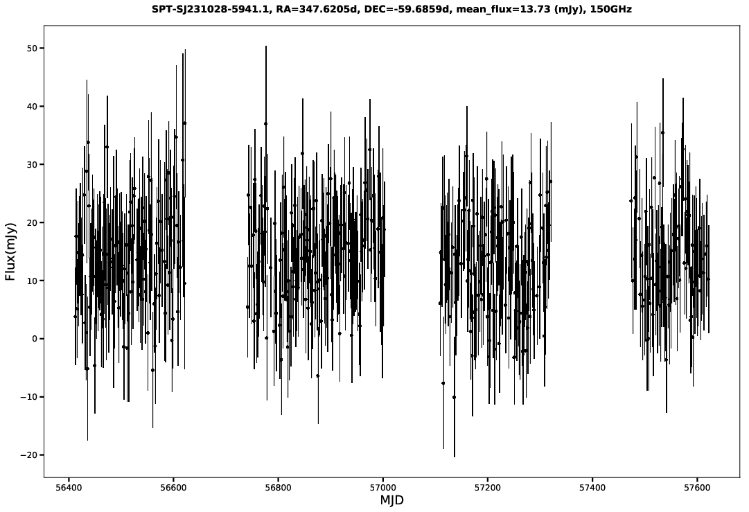 SPT-SJ231028-5941.1