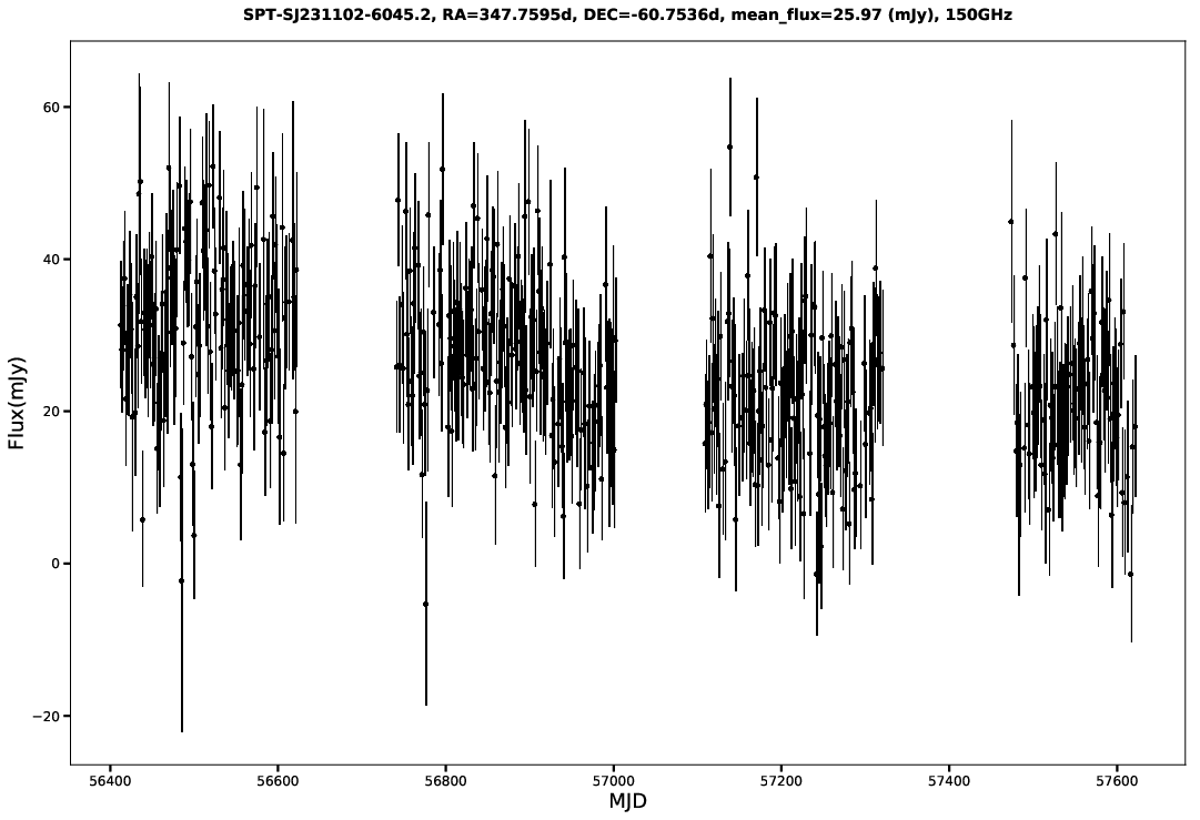 SPT-SJ231102-6045.2