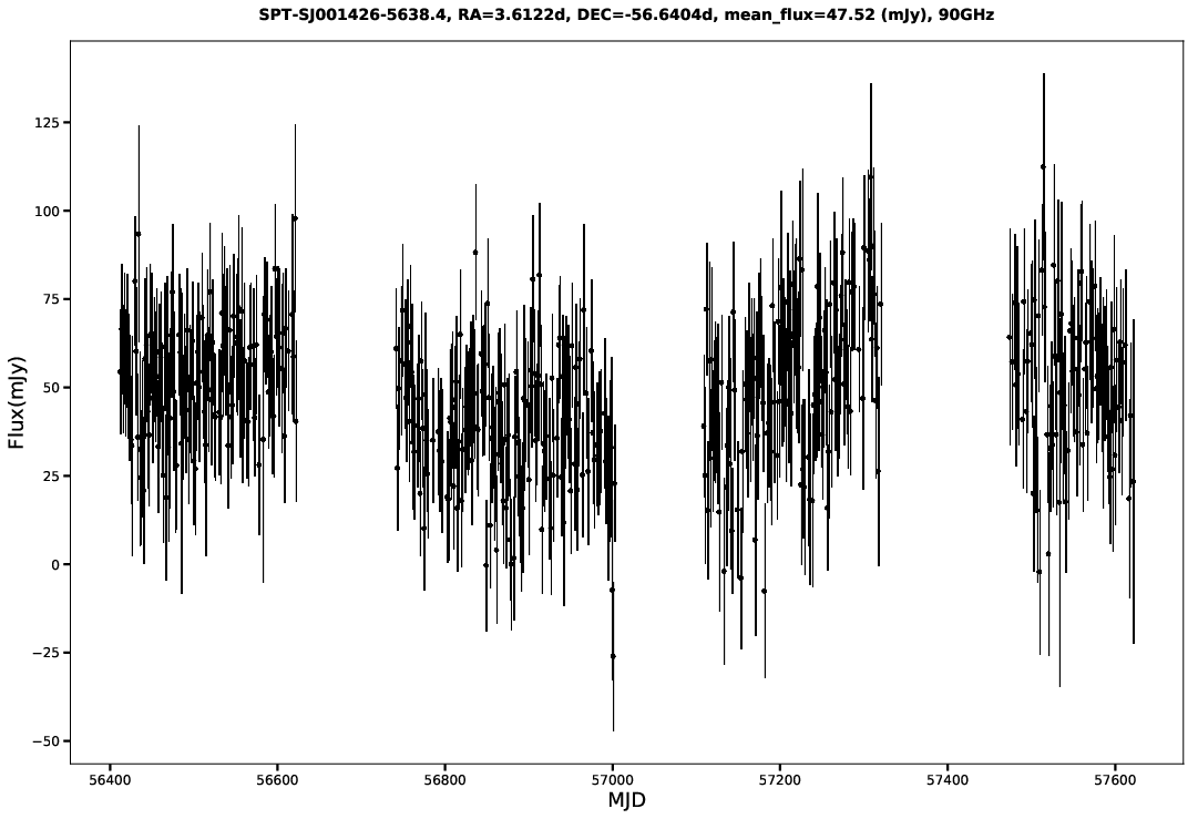 SPT-SJ001426-5638.4