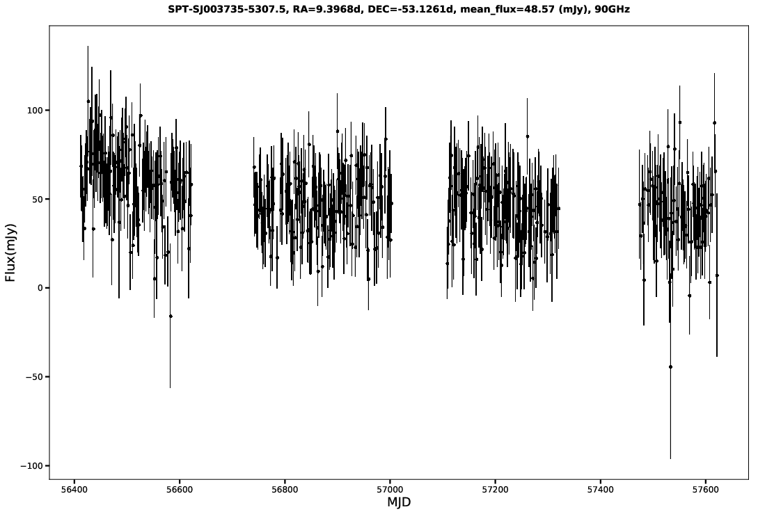 SPT-SJ003735-5307.5