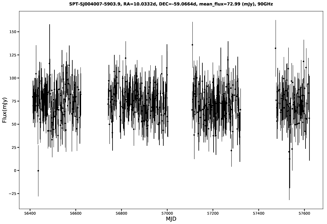 SPT-SJ004007-5903.9