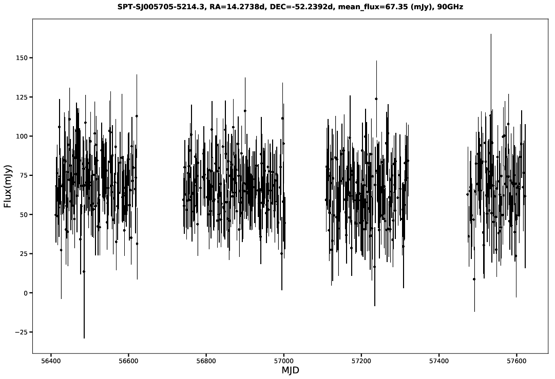 SPT-SJ005705-5214.3