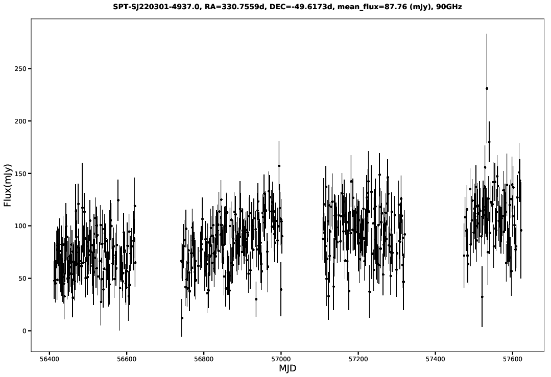 SPT-SJ220301-4937.0