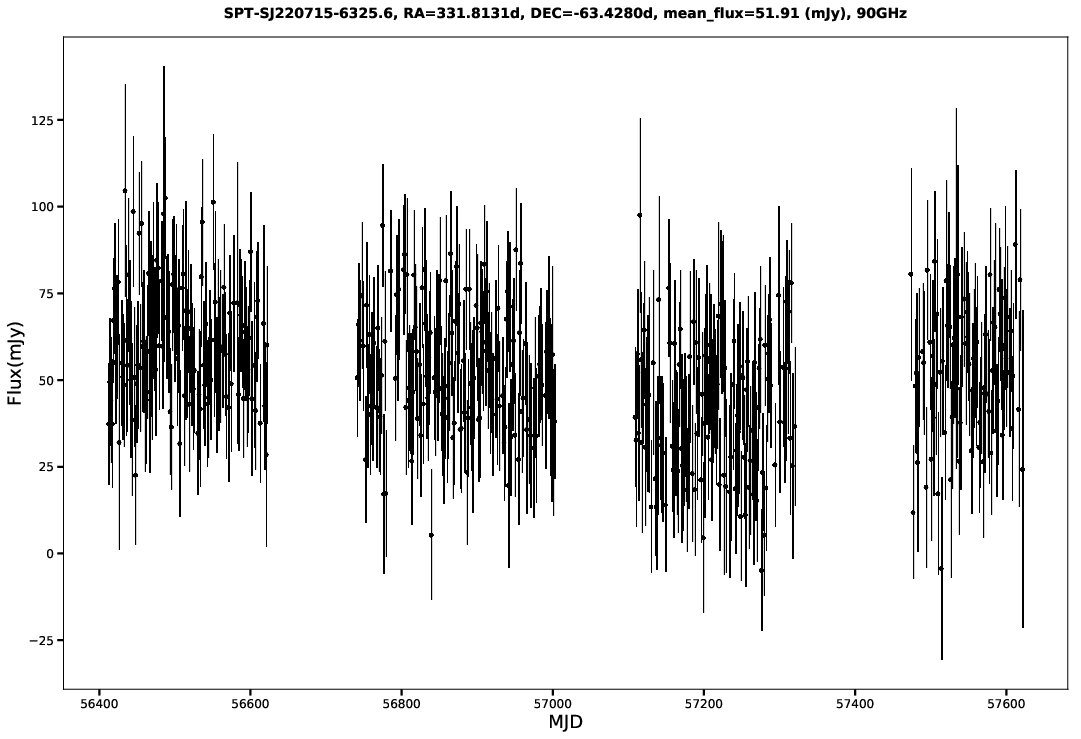 SPT-SJ220715-6325.6