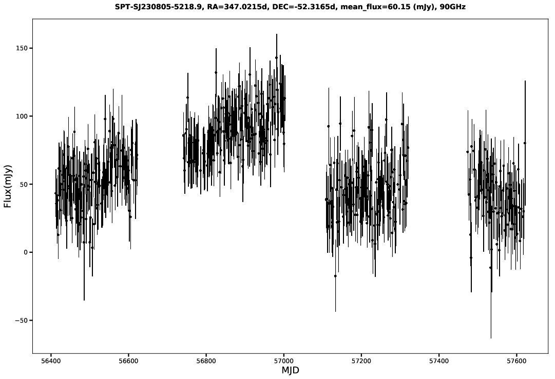 SPT-SJ230805-5218.9