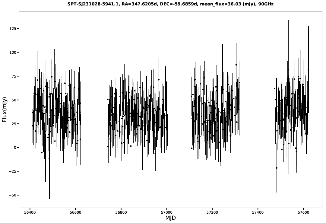 SPT-SJ231028-5941.1