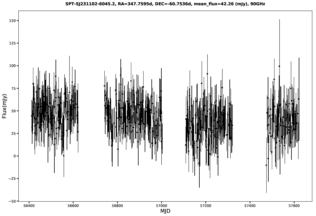 SPT-SJ231102-6045.2