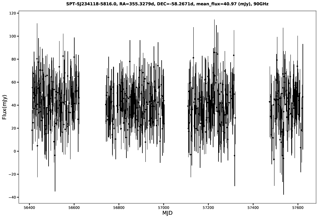 SPT-SJ234118-5816.0