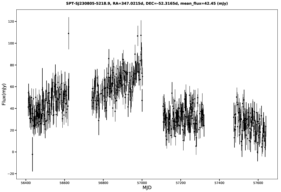 SPT-SJ230805-5218.9